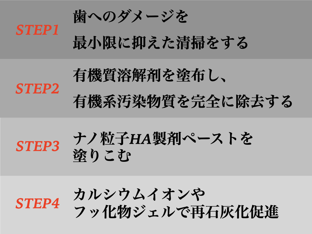 むし歯を削らずに治す方法を解説（歯科衛生士）