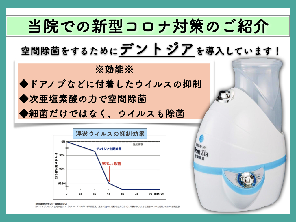 新型コロナウイルス感染対策として新たな設備を導入しました。